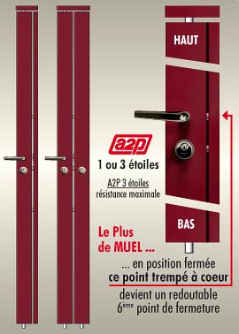 Serrurier SERRURERIE MARTIFEL 0